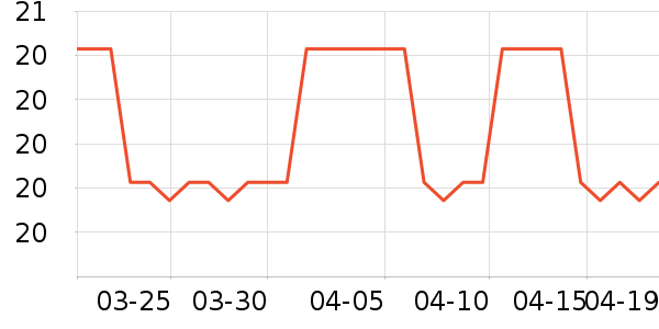 ����������Ůװ��ʷ�۸�