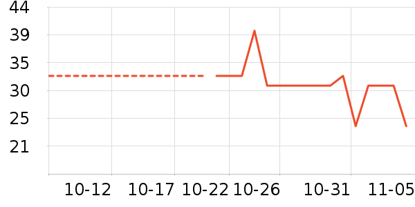 �����ԡ¶��ʷ�۸�