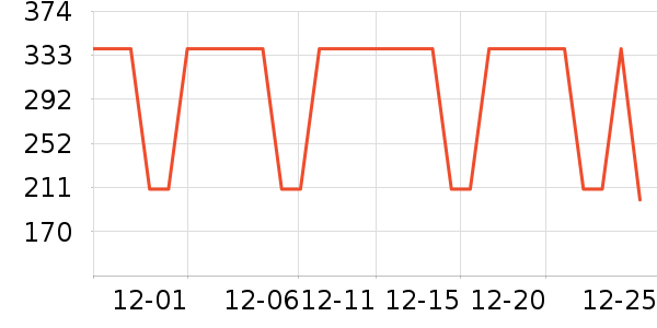 ɭ��Ůʿ����Ь��ʷ�۸�