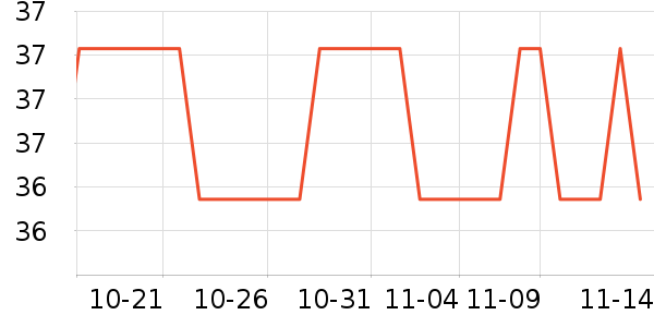 �¿�˹��ˮ����ʷ�۸�