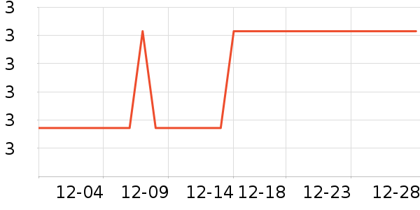 ������Ʒ/��Ʒ��ʷ�۸�