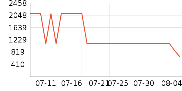 ͳ˧��ˮ�豸��ʷ�۸�