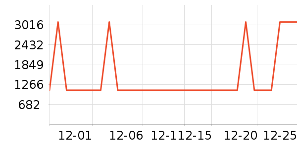 ͳ˧��ˮ�豸��ʷ�۸�