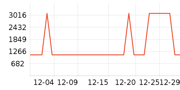 ͳ˧��ˮ�豸��ʷ�۸�