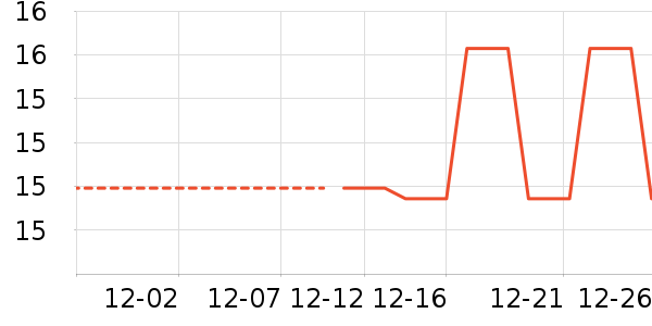 ��Ҳ�������ʷ�۸�