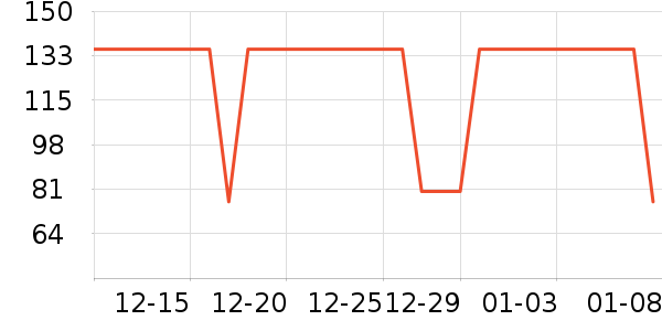 ����������ͯȹ����ʷ�۸�