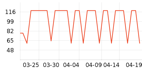 ���������Ѿ���ʷ�۸�