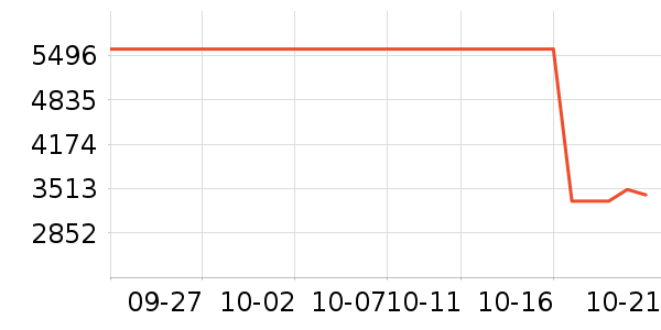 ������ʿ���а���ʷ�۸�