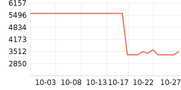 ������ʿ���а���ʷ�۸�