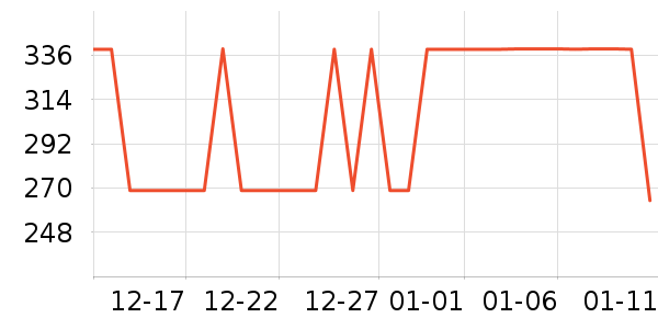 Ůʽ������ʷ�۸�