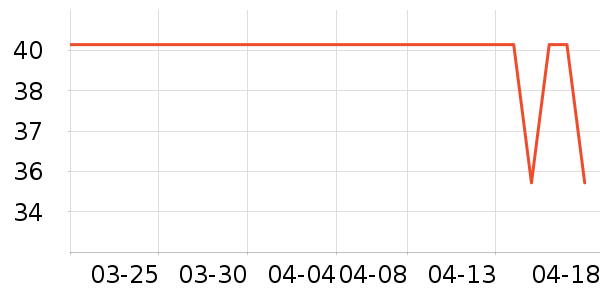 chikoku�Ӽ�Ь��ʷ�۸�