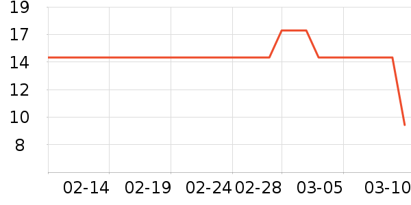 �Źȶ໨��/��������ʷ�۸�