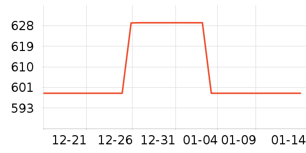 ���鱣�չ���ʷ�۸�