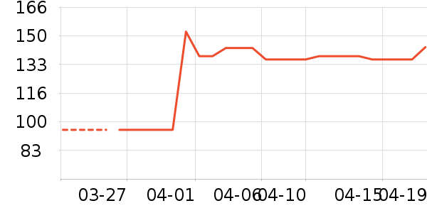 ����˹Ӥͯ����/������ʷ�۸�