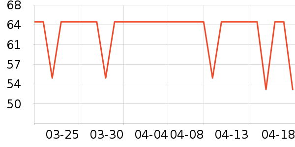 С׳����������������ʷ�۸�