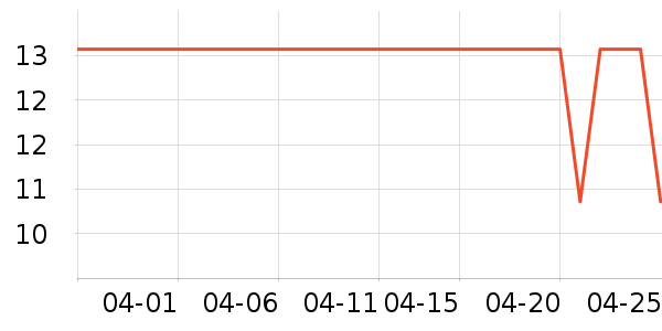 �Ӽ�Ь��ʷ�۸�