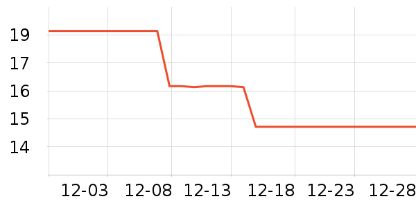 ���������ʷ�۸�