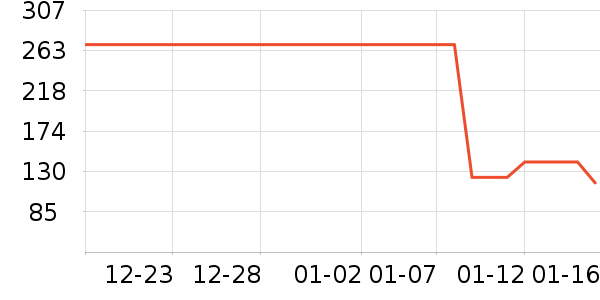 ���ϴ�˹�˶�����ʷ�۸�