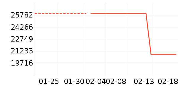 �ܴ�K������/����/������ʷ�۸�