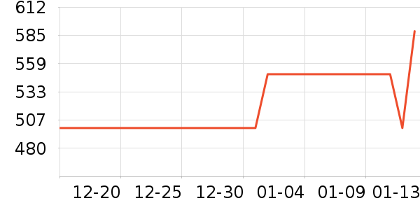 �׿�ɳ��̬Ӳ����ʷ�۸�