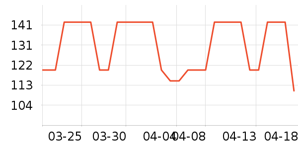 ����������ͯ�Ҿӷ���ʷ�۸�