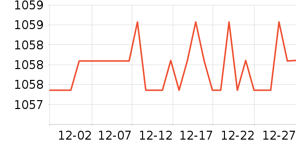 ������ԡ������ʷ�۸�