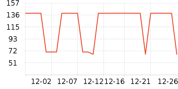 ����������ͯ�Ҿӷ���ʷ�۸�