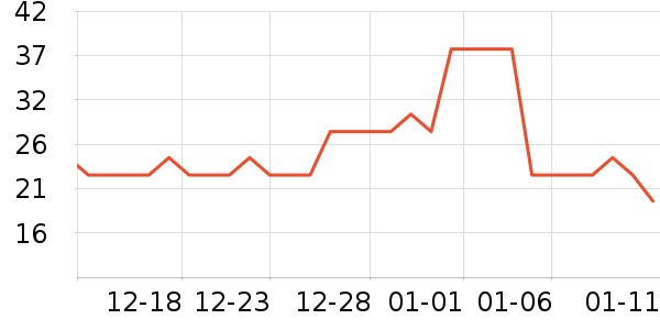 �������۽�/����/������ʷ�۸�