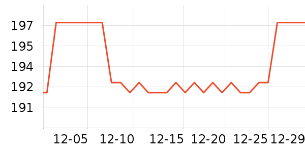 ˯��/�Ҿӷ���װ��ʷ�۸�