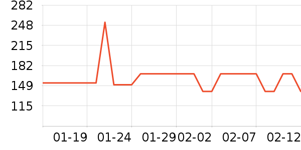 ��˼�ֻ������/��������ʷ�۸�