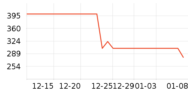 �ƾ�/��������ʷ�۸�