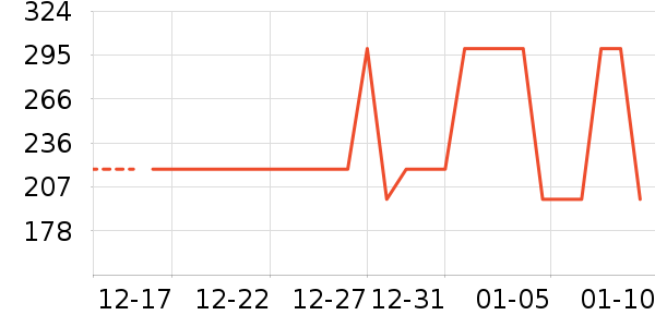 �˶�Ь��ʷ�۸�