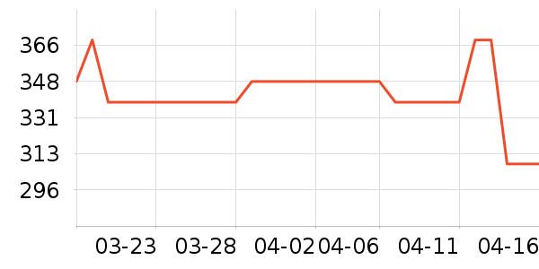 ɳ����ʷ�۸�