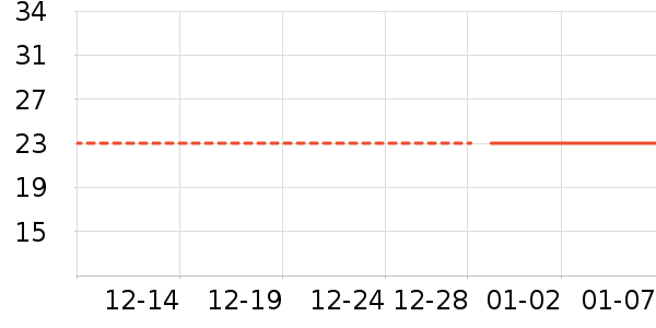 ����/�߲˸���ʷ�۸�