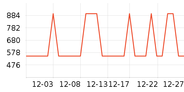 ��������ˮ����ʷ�۸�