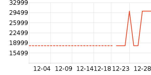 ɳ����ʷ�۸�