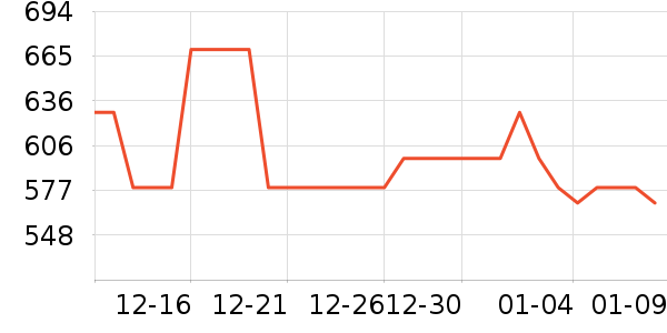 ���⹤����ʷ�۸�