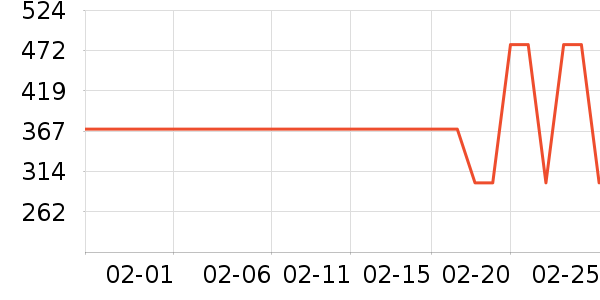 ��ͯ����/������ʷ�۸�