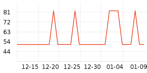 ������������ʷ�۸�