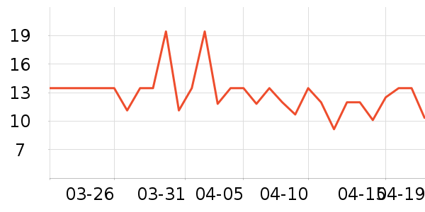 �����ɷ�����ʳ��ʷ�۸�