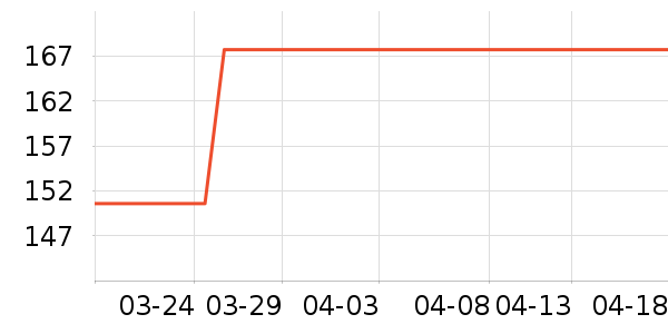 ������Ӥͯ��о/������ʷ�۸�