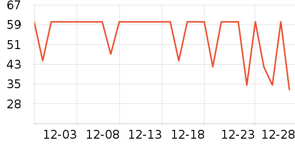 ��������ˮ��ʷ�۸�