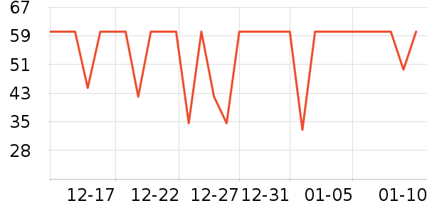 ��������ˮ��ʷ�۸�