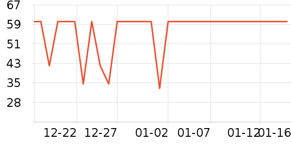 ��������ˮ��ʷ�۸�