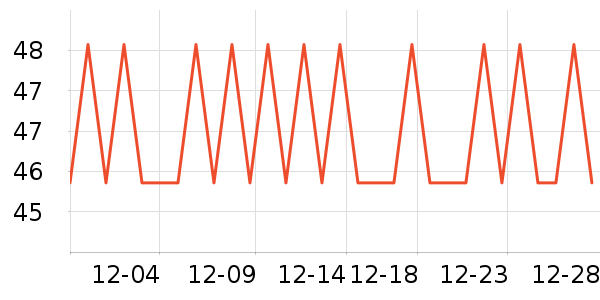 ��ޢ��Һ��˪��ʷ�۸�