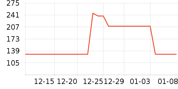 ������Һ��˪��ʷ�۸�