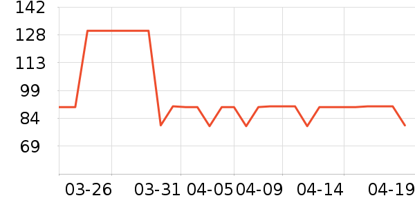 ��˿����������ʷ�۸�