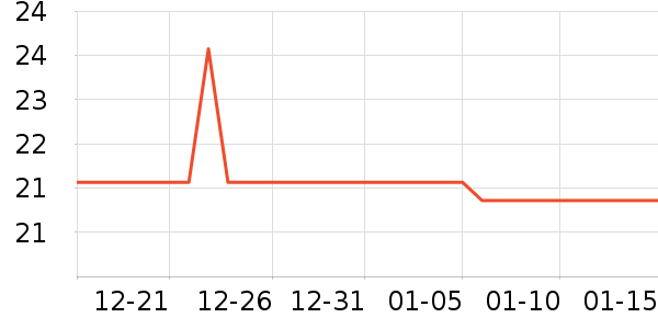 ǧȷ������/��������ʷ�۸�