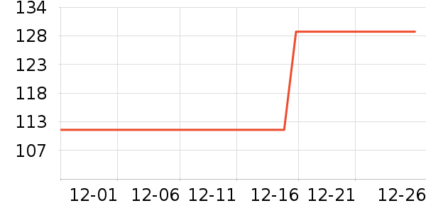 ˿��ܽ��Һ��˪��ʷ�۸�