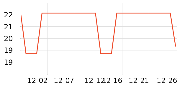 о��������������ʷ�۸�